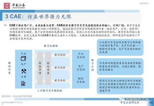 工业软件研发设计篇 西门子、达索、PTC、ANSYS与Autodesk的技术格局与教育软件开发策略