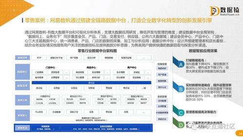 2021中国数据智能产业发展研究报告 教育软件的研究与开发