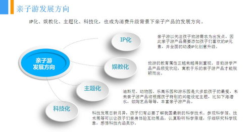 云游早读 2018年中国亲子游市场前景研究报告揭示消费趋势与教育科技融合新机遇