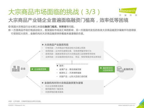 大宗物流集成与教育智慧 艾瑞咨询视角下的2020年研究报告分析